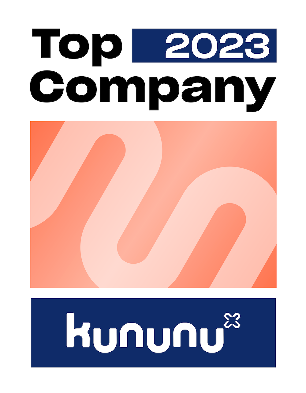 kununu